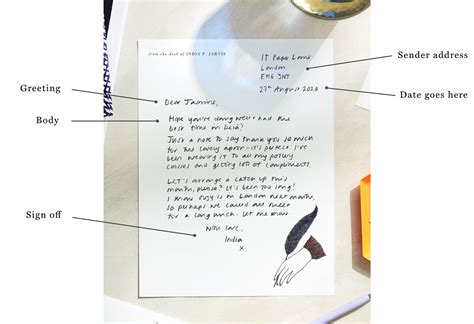 Letter Writing Made Simple Reprint Doc