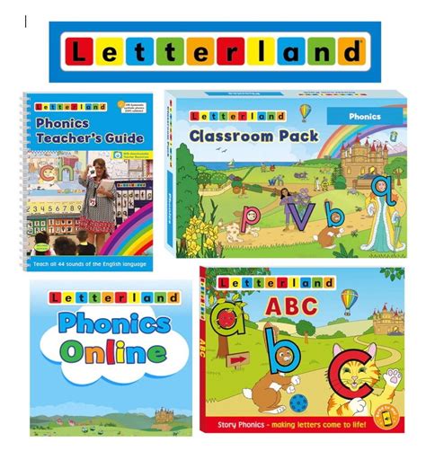 Letterland Comic Studio: Unlocking Literacy with Gamified Learning