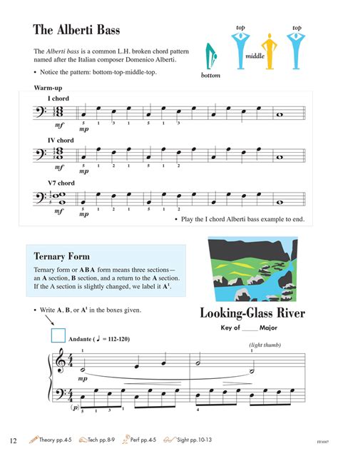 Level 3A Lesson Piano Adventures Epub