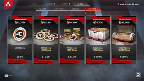 Level Coins: The Future of Microtransactions