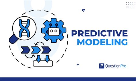 Leverage Datasets for Regression Analysis: Fuel Your Predictive Modeling Prowess