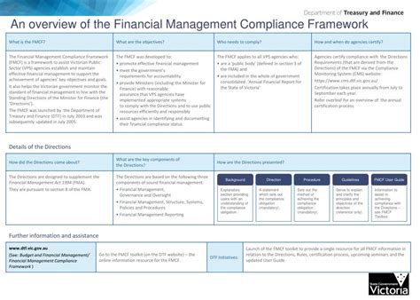 Leveraging PKF Studio for Enhanced Financial Management and Compliance