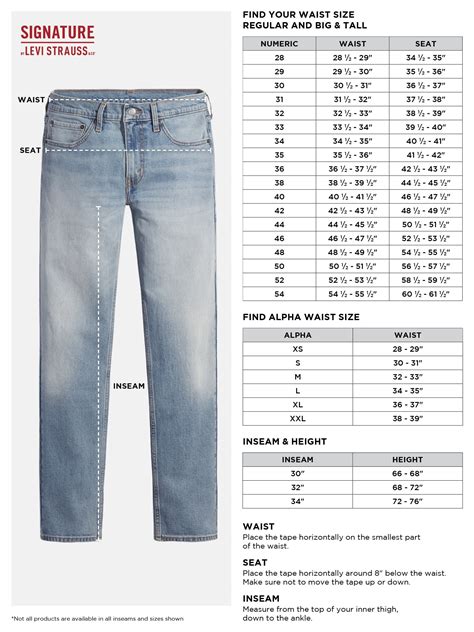 Levi's Men's Shorts: A Comprehensive Guide