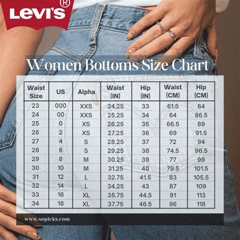 Levi's Size Chart Uk