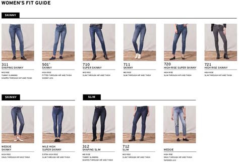 Levi's Women's Jeans: A Comprehensive Guide to Finding Your Perfect Fit