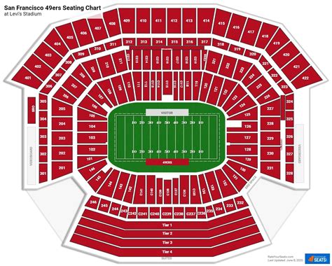 Levi Stadium Seats Chart