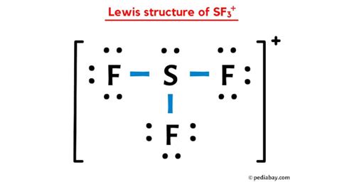 Lewis Structure of SF3-