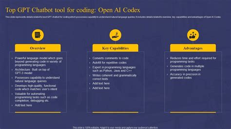 Lexi C69: The Comprehensive Guide to the Revolutionary AI Assistant