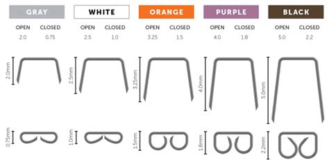 Lexington Med My Chart