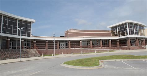 Lexington SC High School AP Classes: A Comprehensive Guide
