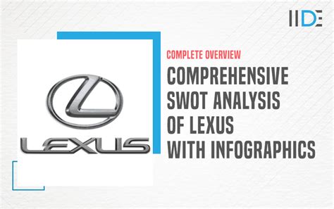 Lexus TSX: A Comprehensive Analysis of Its Features, Performance, and Value