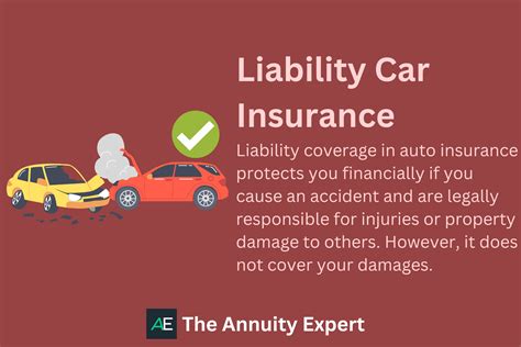 Liability Auto Insurance Coverage: The Ultimate Guide for 2023