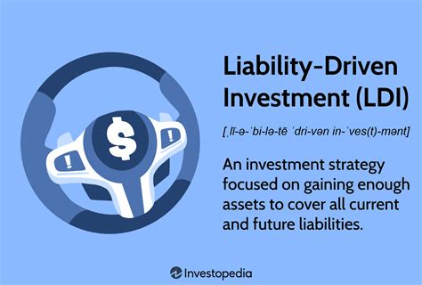 Liability Driven Investing: A Comprehensive Guide for Investors