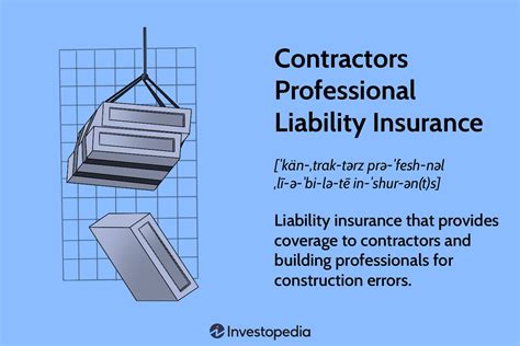 Liability Insurance for Contractors: Your #1 Guide to Stay Protected