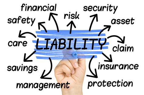 Liability Protection: