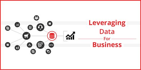 Liam Arnolds: The Ultimate Guide to Leveraging Big Data for Business Success