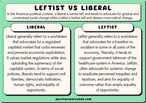 Liberal vs. Liberal vs. Liberal T-Shirt: A Comprehensive Guide to Choosing the Perfect One