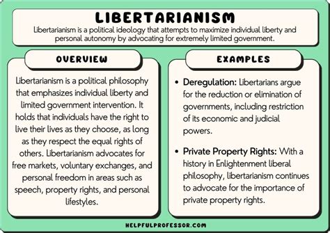 Libertarianism: