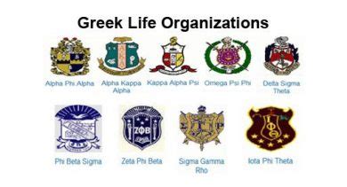 Liberty University Fraternity: A Guide to Navigating Greek Life