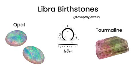 Libra's Birthstone 2025: Opal VS. Peridot