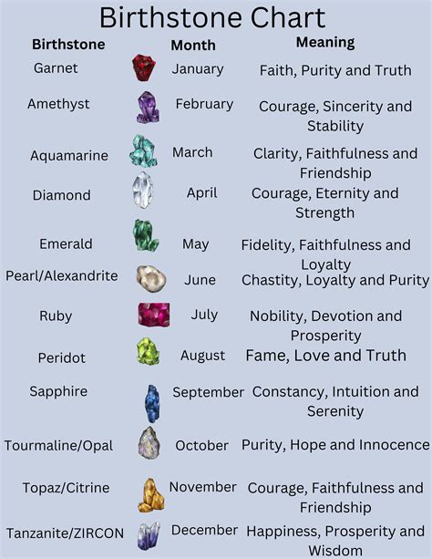 Libra's Birthstone Color: A Guide to Its Meaning, Healing Properties, and Uses