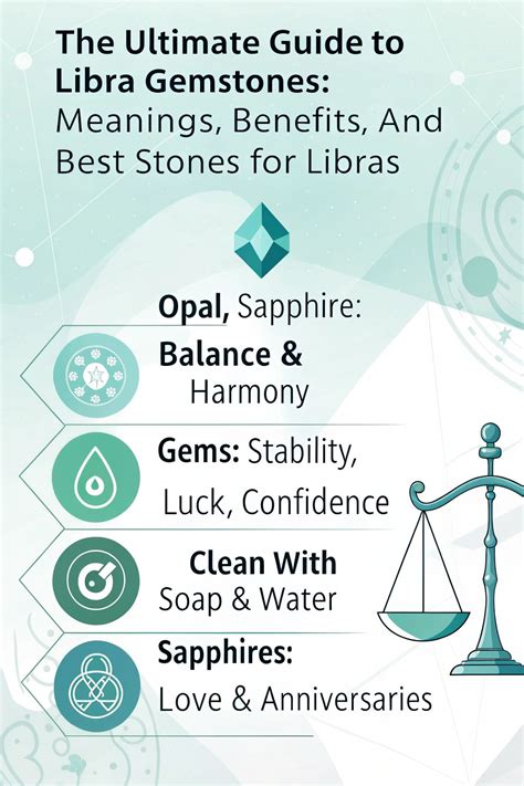 Libra Birth Stones: A Guide to 7 Gemstones for Balance and Harmony