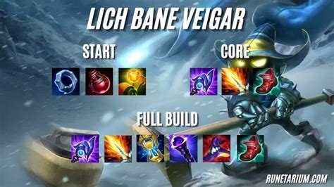 Lich Bane: A Game-Changing Item for 7.8k Players Worldwide