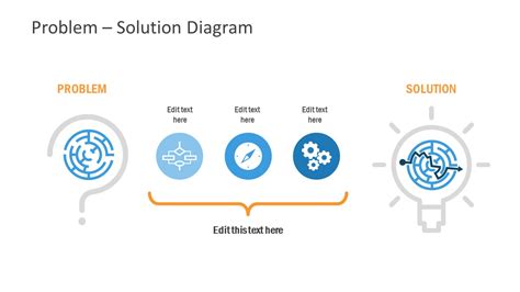 Lide Slides Solution Manual And Epub