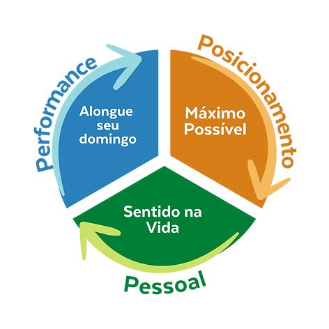 Liderança Pioneira