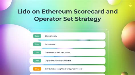 Lido Scorecard: A Comprehensive Evaluation Tool for IT Projects