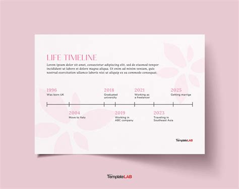 Life Timeline Template Word