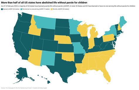 Life Without Parole in the United States