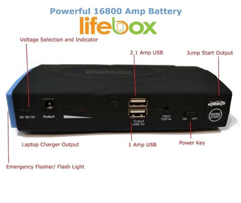 LifeBox Portable Powerbank external portable Epub