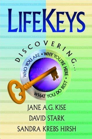 LifeKeys Discover Who You Are PDF