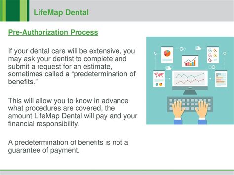 LifeMap's Vision: A Holistic Blueprint for Financial Well-being