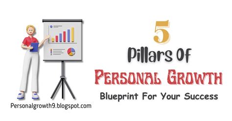 Lifelong Learning Institute: 4 Pillars of Personal Growth