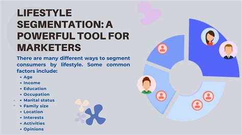 Lifestyle Market Segmentation Reader