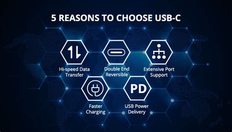 Lightning USB to HDMI: 5 Reasons Why You Need One in 2023