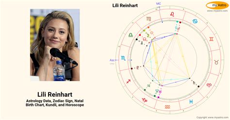 Lili Reinhart Birth Chart