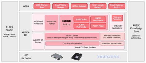 Lilsrob: A Comprehensive Guide to the Next-Generation Operating System