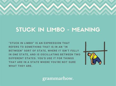 Limbo Meme: Stuck in a State of In-Between