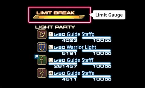 Limit Break FFXIV Reset on Wipe: A Comprehensive Guide