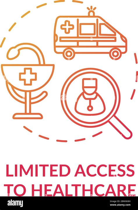 Limited access to healthcare: