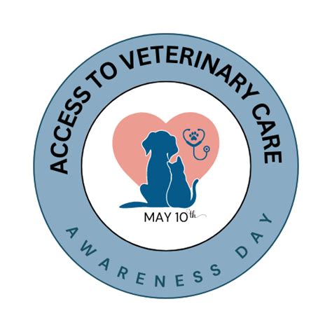 Limited access to veterinary care: