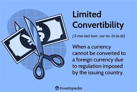 Limited convertibility: