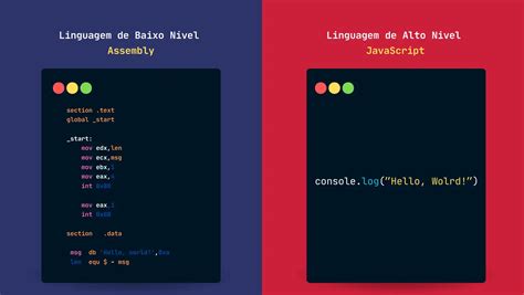 Limites Altos e Baixos Margins: