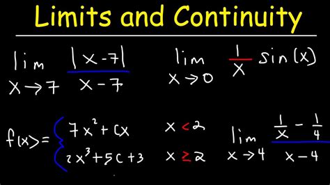 Limits and Continuity: