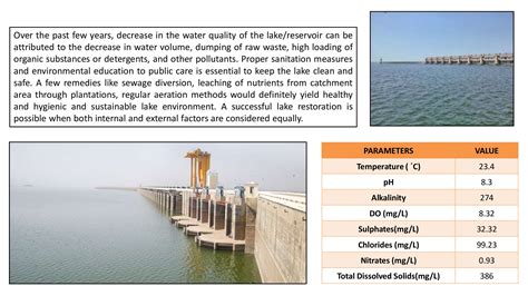 Limnology in the Indian Subcontinent Epub