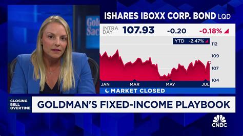 Lindsay Rosner: Trailblazing through Goldman Sachs