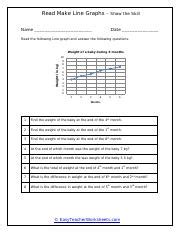 Line Graphs Peters Weight Answer Key Reader